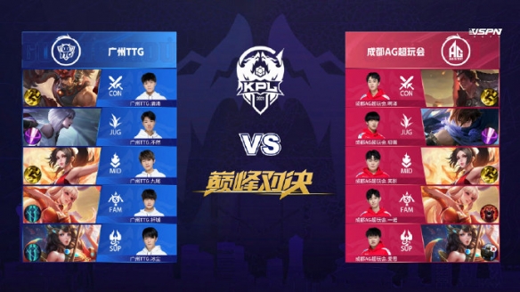 黄金机会