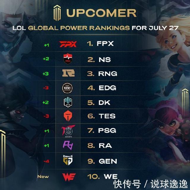 汗水让他的