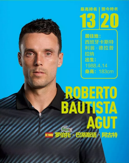 在第二局初 在第二局初