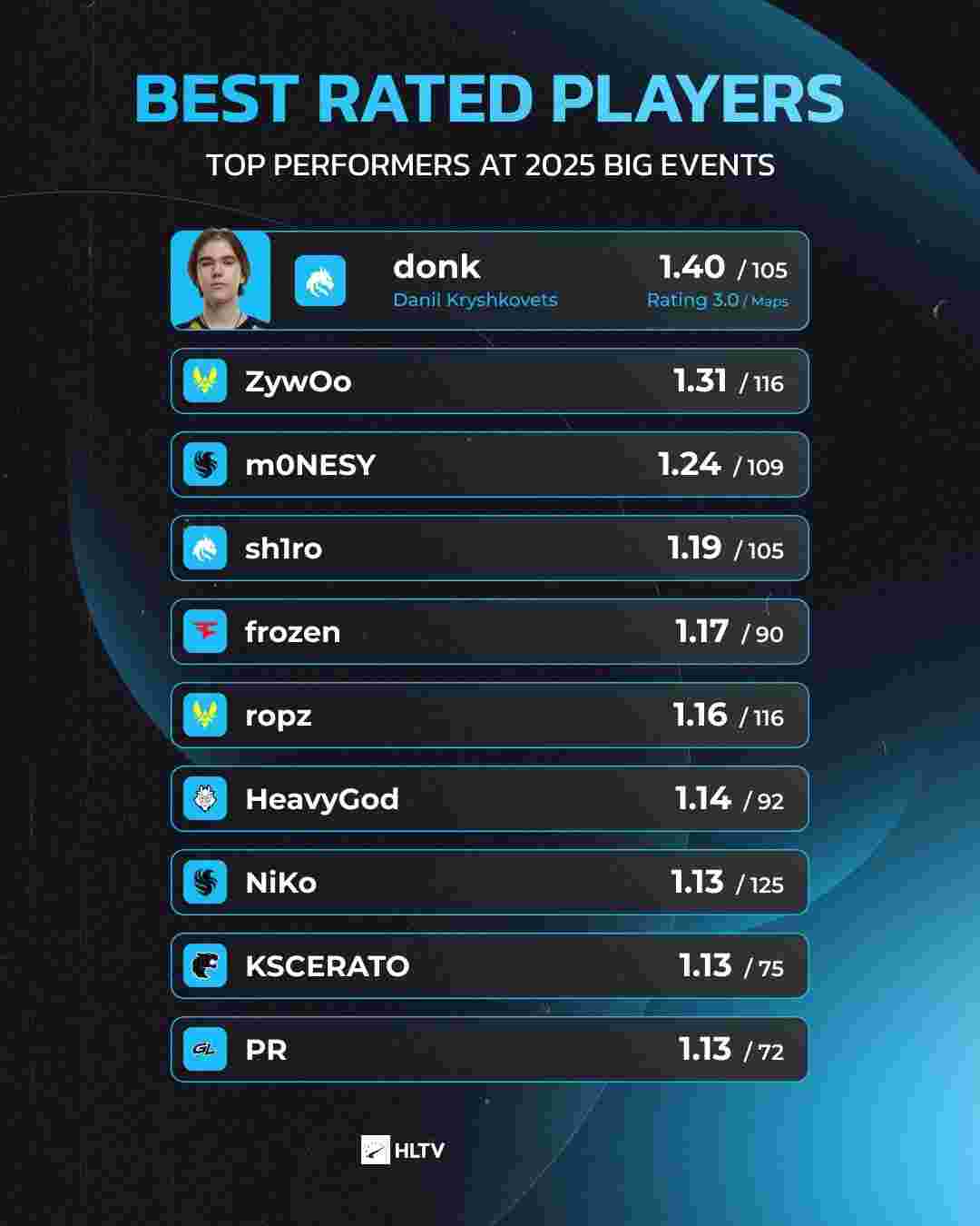 锋或小个阵 锋或小个阵